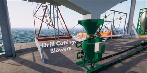 Cuttings Blower Angola|Cuttings – Skip & Ship handling .